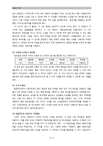 [사업계획서] 외식업 창업 사업계획서-14