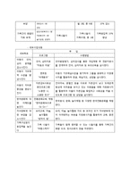 [사회복지] 한국사회의 다문화 가정이 겪는 어려움과 대책-14