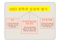 [인적자원개발론] 제13장 평가-5