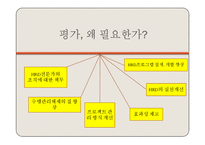 [인적자원개발론] 제13장 평가-7