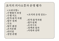 [인적자원개발론] 제13장 평가-12