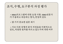 [인적자원개발론] 제13장 평가-16