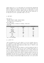 대학교 화장실에 쓰인 남녀 낙서의 비교를 통한 사회 심리 연구-4