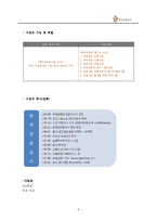 [전략기획론] 한국관광공사 분석 및 전략-3