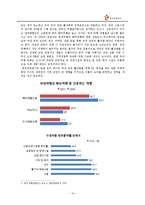 [전략기획론] 한국관광공사 분석 및 전략-10