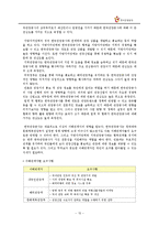 [전략기획론] 한국관광공사 분석 및 전략-15