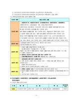 [사회] 사회문제 - 인권-4