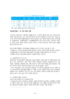 [사회] 사회문제 - 인권-19