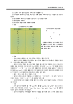 [국어] 국어사_시대구분-11