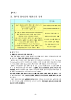 [외식사업] TIP과 봉사료-3