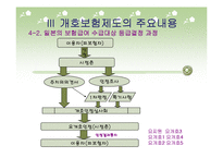 [사회] 일본 노인들의 노후요양 보호실태-14