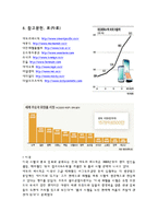 [국제마케팅] 아모레퍼시픽의 제품,브랜드 전략-13