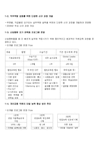 [인사관리] 외환은행의 역량개발 시스템-10