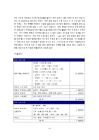 [관광브랜드기획론, 축제] 세계 태권도 페스티벌 기획-19