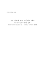 [졸업논문][기계진동학 설계] TMD 설치에 따른 시간이력 해석 -수동형 제진 장치 TMD 설계-3