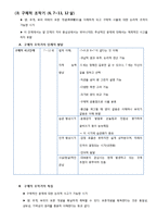 [교육심리] 인지양식 및 Piajet(피아제)의 인지발달이론-20