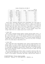 [재무행정] 국민연금의 주식투자확대에 따른 문제점과 개선방안-13