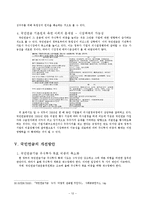 [재무행정] 국민연금의 주식투자확대에 따른 문제점과 개선방안-14