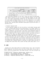 [재무행정] 국민연금의 주식투자확대에 따른 문제점과 개선방안-18