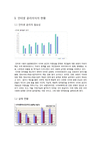 [컴퓨터 보안] 인터넷 윤리-3