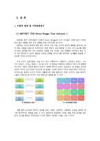 [커뮤니케이션 연구방법론] MBTI 성격유형을 통한 연인의 성격유형 조합과 갈등대처유형 및 관계 만족도와의 관계-5