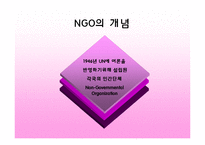 [자원봉사론] NGO의 자원봉사-3