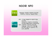 [자원봉사론] NGO의 자원봉사-6