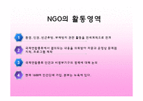 [자원봉사론] NGO의 자원봉사-7