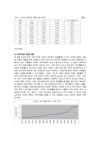 [아동복지] 아동복지의 의의와 원칙 및 기능과 서비스-17