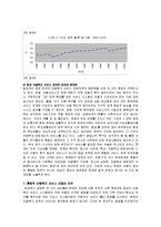 [아동복지] 아동복지의 의의와 원칙 및 기능과 서비스-18