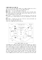 [아동복지] 아동복지의 의의와 원칙 및 기능과 서비스-20