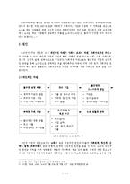 [대도시공공문제론] 노숙인문제와 그 대안 방안-2