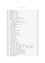 [국제마케팅] 글로벌브랜드성공요인 및 사례-3