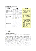 [사회복지의료사회] 당뇨병에관한 연구-15