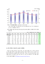 [아동발달] 이혼 후 부자가정을위한 부모교육 프로그램-5