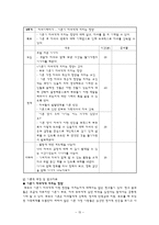 [아동발달] 이혼 후 부자가정을위한 부모교육 프로그램-15