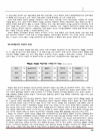 [독일사회와 문화] 유럽통합(EU)과 독일의 위상-15