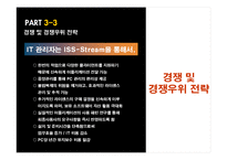 [사업계획서][조직행동론] ISS(Inexpensive Safe Share)Stream의 사업계획서-16