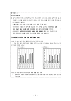 [아동복지] 빈곤아동을 위한 사회복지 정책과 문제점 및 해결방안-10