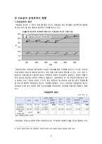 [사회복지행정론] 의료급여제도의 문제점 및 개선 방안-10