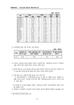 우리나라와 프랑스 관광정책 비교 -축제를 중심으로-18