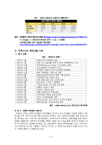 [등산용품의 해외진출] 국내기업인 트랙스타, 코오롱스포츠, 블랙야크 그리고 해외기업인 노스페이스와 라푸마의 마케팅 전략과 해외진출 전략-5