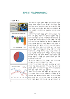 [마케팅조사] 경차의 선호도와 GM대우 마티즈 후속 경차의 효과적인 프로모션 방안-2