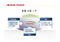 [호텔경영] 트랜드 분석-4