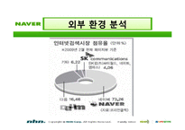 [마케팅사례] 네이버의 경쟁력(마케팅 성공요인)-13