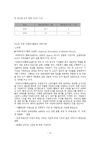 [노인복지론] 노인 자원봉사(여가)-16