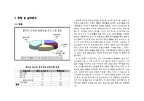 [독서교육] 성인독서교육프로그램-5