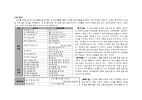 [독서교육] 성인독서교육프로그램-19