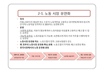 한국사회 노동자 계급의식 -쌍용차 사태-16