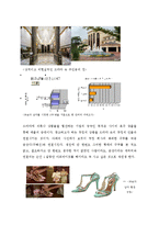 [현대문화] 드라마, 영화의 역할-5